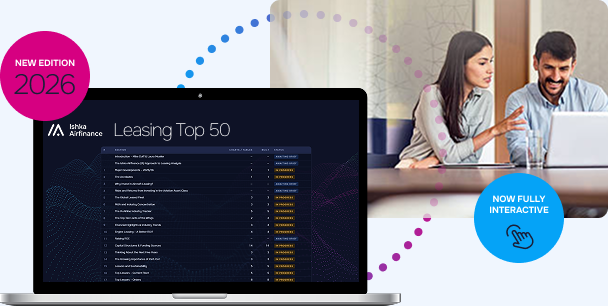 Leasing Top 50 2026 screen shots.